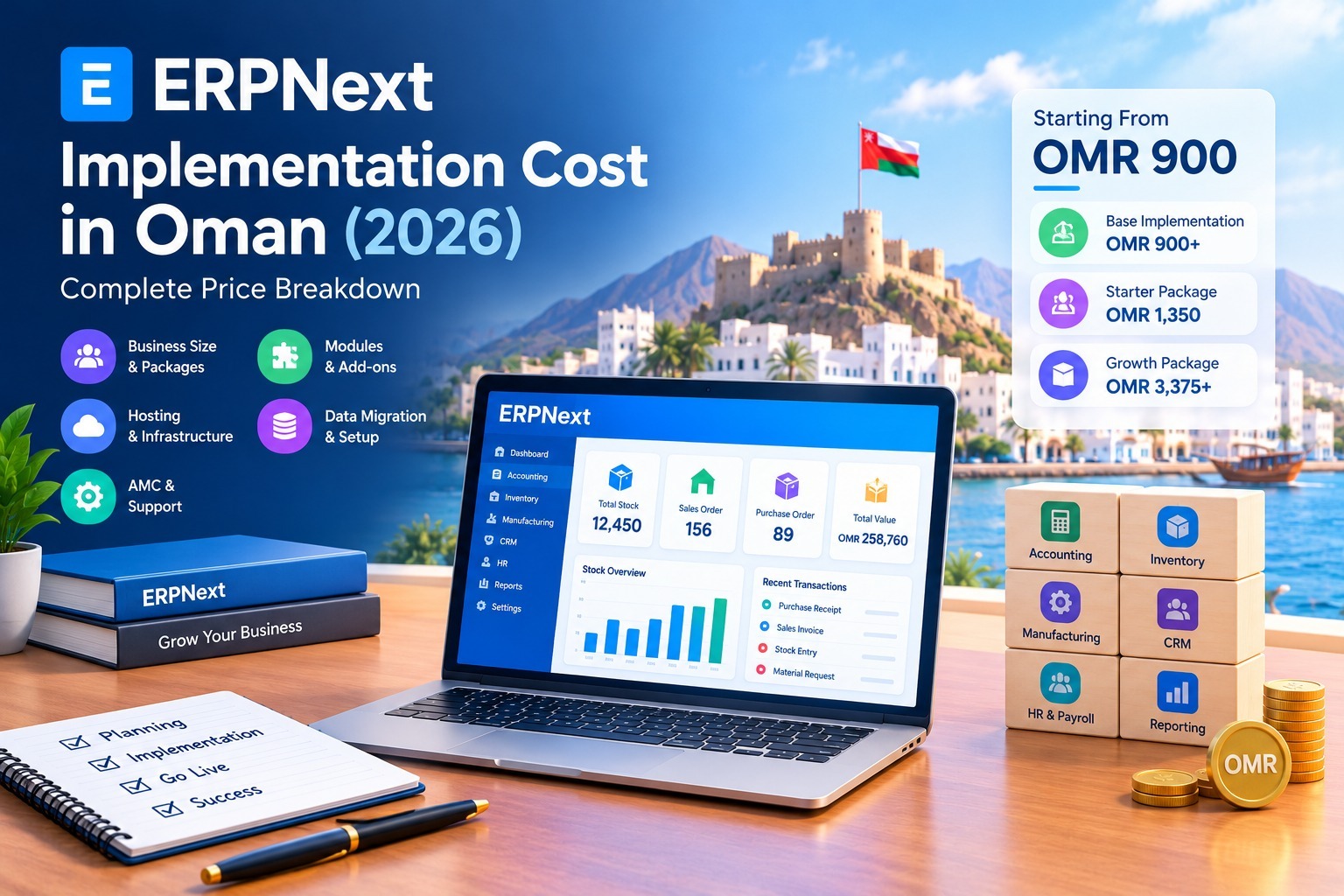ERPNext implementation cost in Oman, price guide in OMR